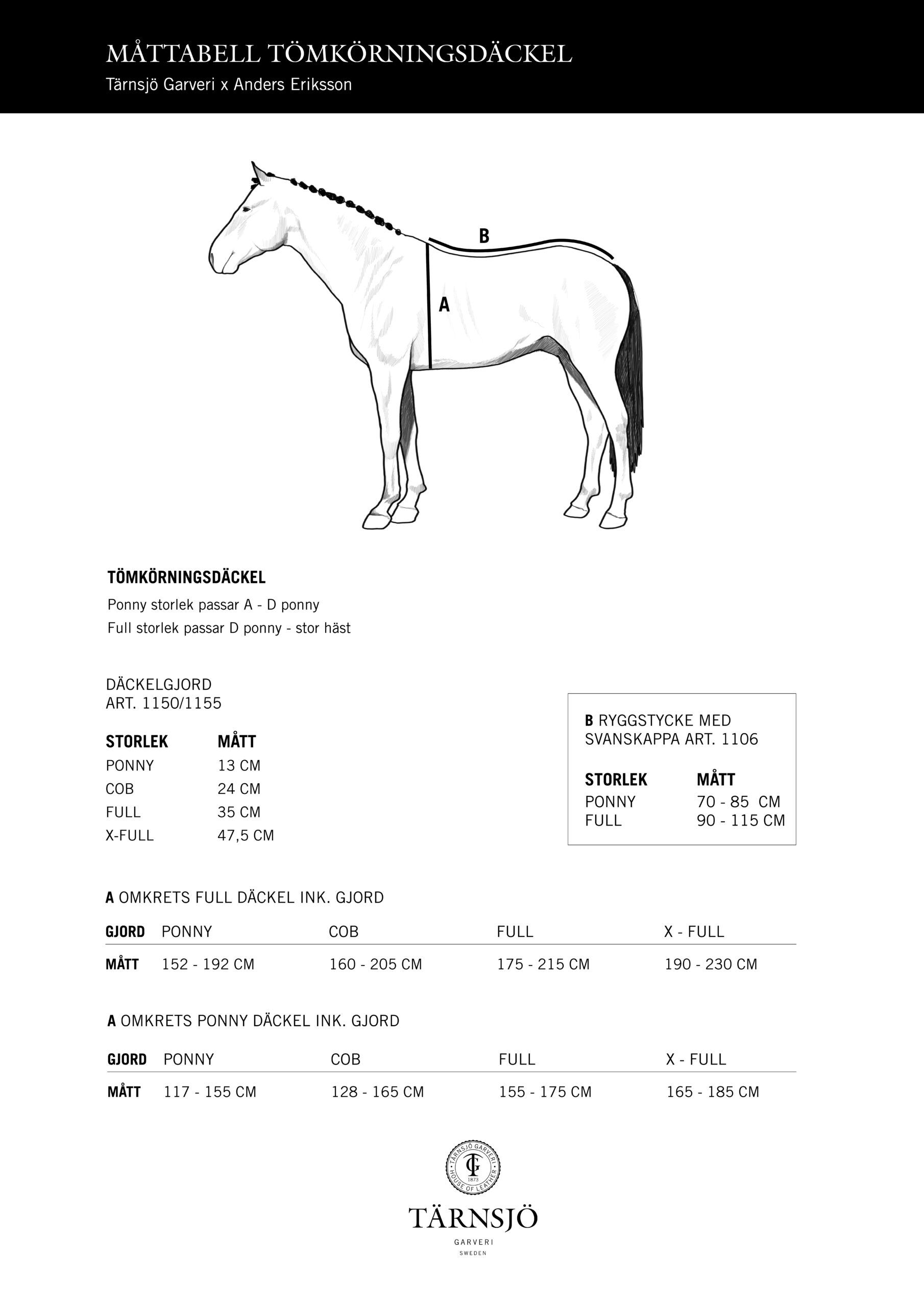 Däckelgjord A.E. - Bild 2
